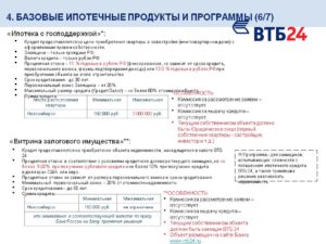 Кредитный договор втб 24 образец ипотека