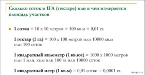 1000 акров земли сколько гиктаров