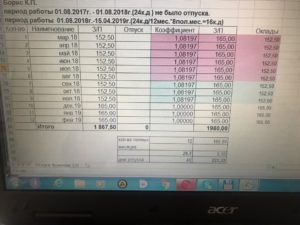 Как рассчитать отпускные за полгода работы