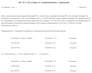 Акт о невозможности ознакомить сотрудника с приказом об увольнении
