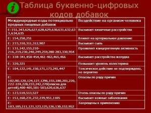 Е551 пищевая добавка влияние на организм человека