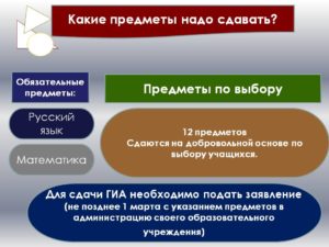 Чтобы стать следователем какие нужно сдавать предметы