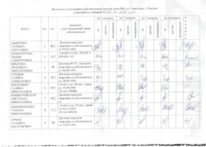 2020 год выбор старшего по подъезду протокол образец