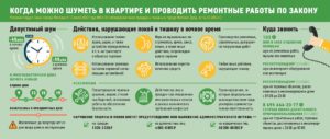 Ремонтные работы время по закону спб 2020