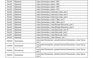 Сроки сноса домов по реновации