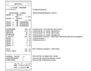 Как дублировать зет отчет по онлайн кассе