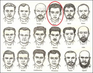 Как узнать есть в роду евреи