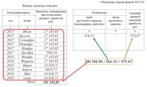 Как рассчитать отпускные за полгода работы
