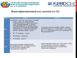 Классификатор объектов закупки коды