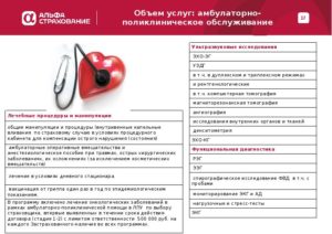 Дмс альфастрахование список клиник