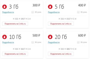 Как отключить доп пакет интернета на мтс смарт мини
