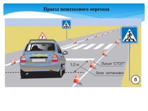 За сколько метров до стоп линии разрешена парковка