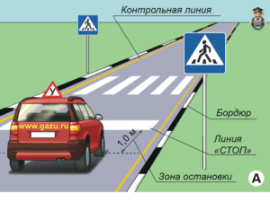 За сколько метров до стоп линии разрешена парковка