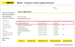 Как заблокировать интернет на телефоне ребенка велком