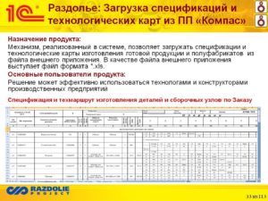 Спецификация на готовую продукцию образец