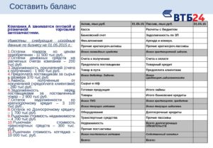 Задолженность перед бюджетом актив или пассив