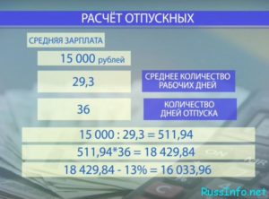 Как рассчитать отпускные за полгода работы