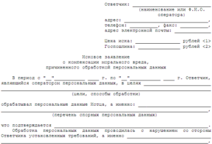 Заявление о разглашении персональных данных образец