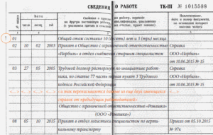 Оформление пенсии без трудовой книжки