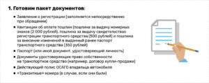 Срок перерегистрация авто после лизинга для юр лица документы