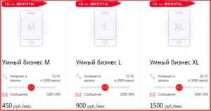 Как перевести минуты на гигабайты мтс