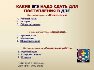 Что надо сдать чтобы поступить на юриста