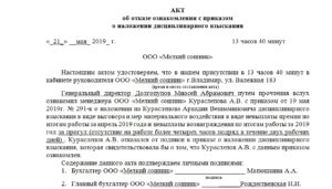 Акт о невозможности ознакомить сотрудника с приказом об увольнении
