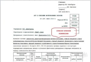 Положение о списании материальных ценностей в бюджетном учреждении
