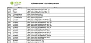 Сроки сноса домов по реновации