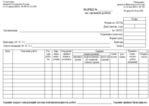 Бланки нарядов на сдельную работу