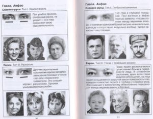 Как узнать есть в роду евреи