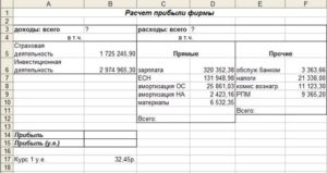 Как посчитать процент зарплаты от выручки