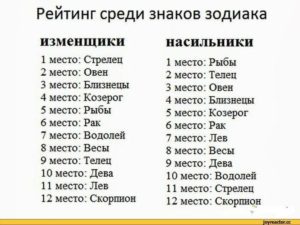 Как часто изменяют женщины овны