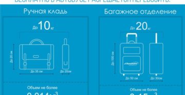 Габариты провоза багажа в автобусе