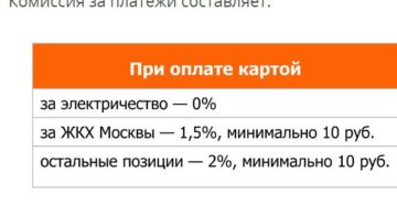 Оплатить электроэнергию без комиссии в москве