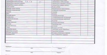 Бланк диагностики ходовой части автомобиля образец