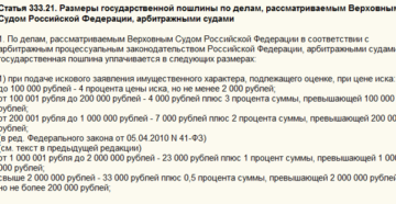 Рассчитать госпошлину в арбитражный суд спб