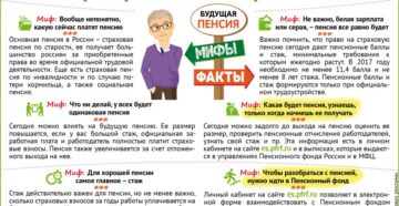Как узнать куда идут пенсионные отчисления