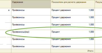Профвзносы сколько процентов
