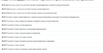 Оквэды по транспортным услугам для ип 2020 год