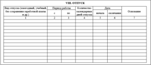 Приложение т2 отпуска
