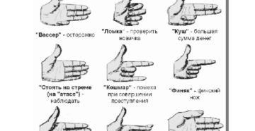 Значение слова козел на жаргоне