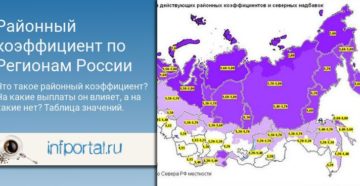 Приморье г владивосток дв коэффициент и северная надбавка