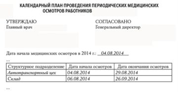 Календарный план периодического медосмотра образец