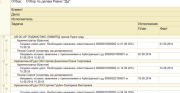 План юриста на месяц
