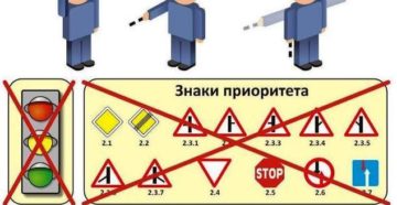 Какие знаки отменяют сигналы светофора Какие знаки отменяют сигналы светофора