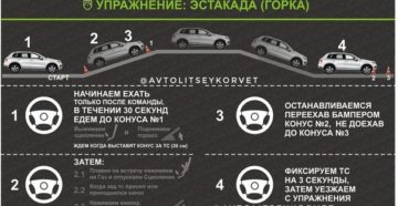Как правильно заехать на эстакаду автодроме без ручника