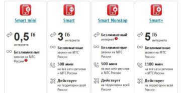Как отключить доп пакет интернета на мтс смарт мини