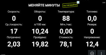 Как перевести минуты на гигабайты мтс Как перевести минуты на гигабайты мтс