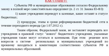 Дума приняла закон о самоокупаемости школ